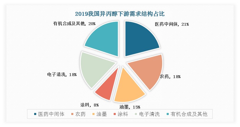 北京地区注册会计师行业信息化发展动态（2024年第1期）