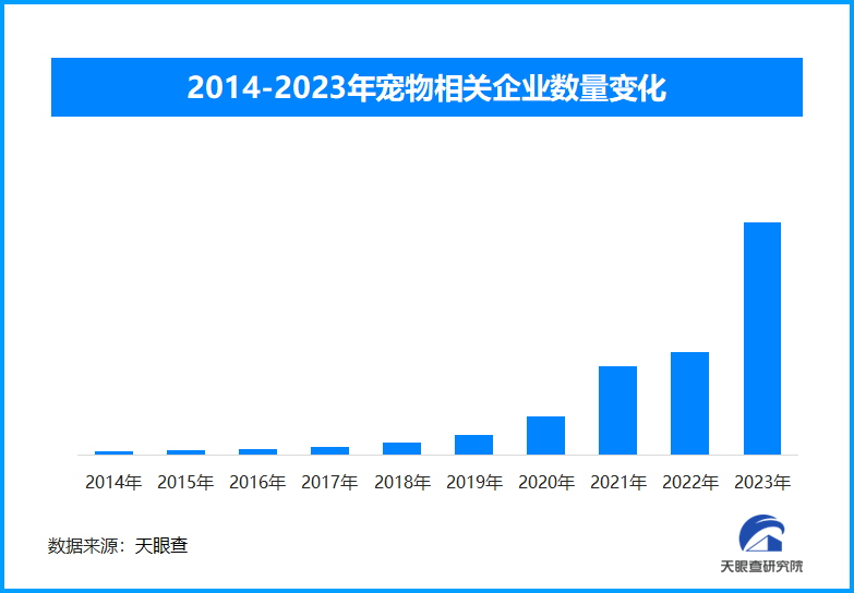 酷学无界旗下品牌希芙领思与多邻国英语测试成为官方合作伙伴